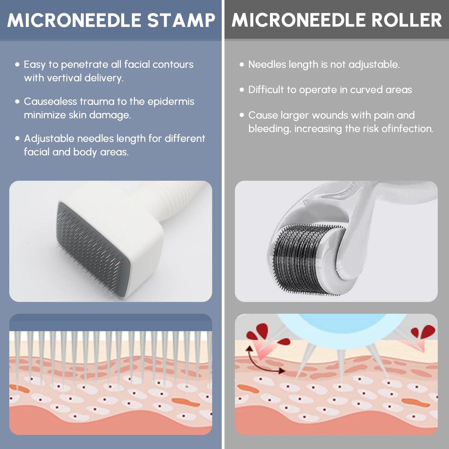Professional Adjustable Microneedling Derma Stamp