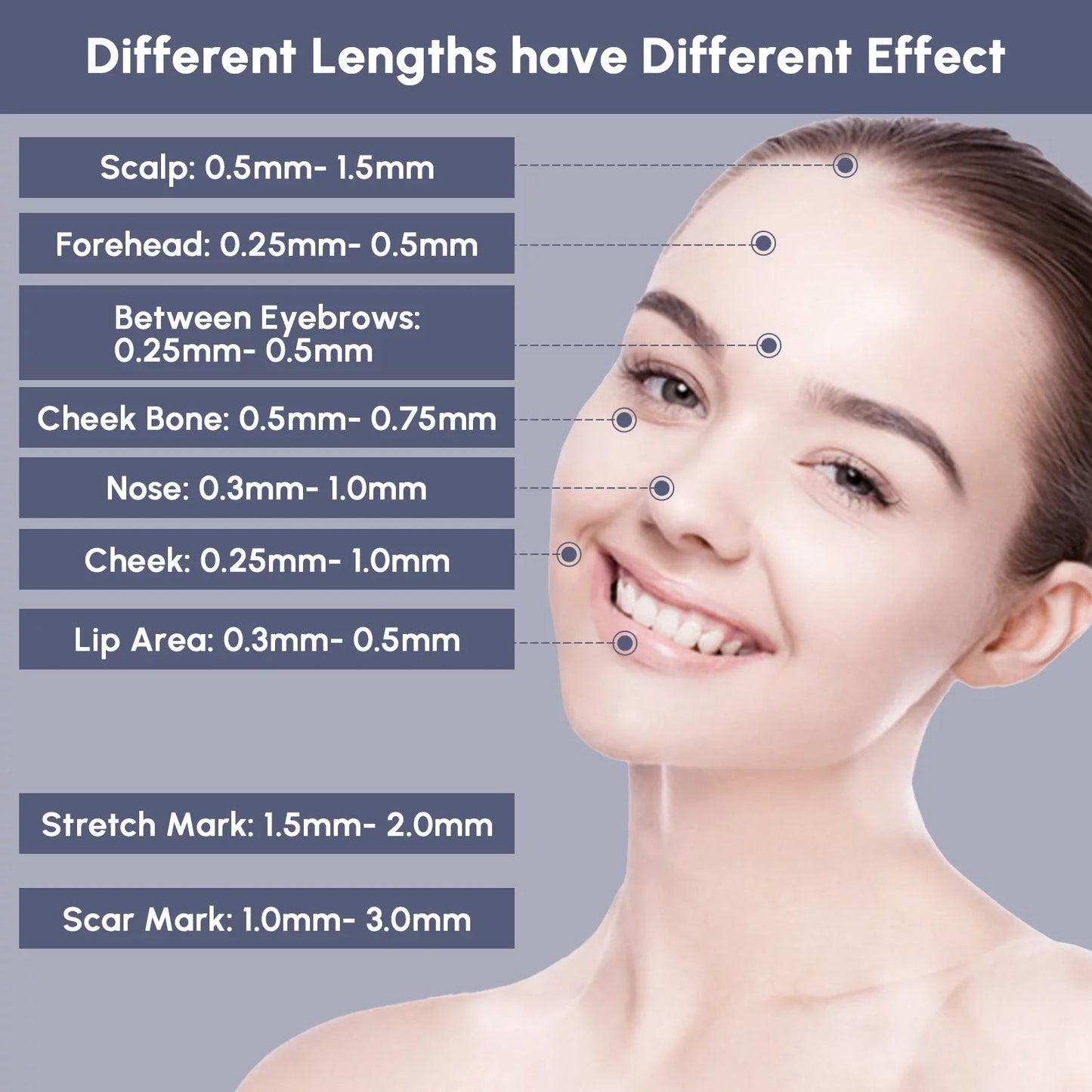 Professional Adjustable Microneedling Derma Stamp