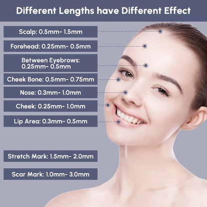 Professional Adjustable Microneedling Derma Stamp