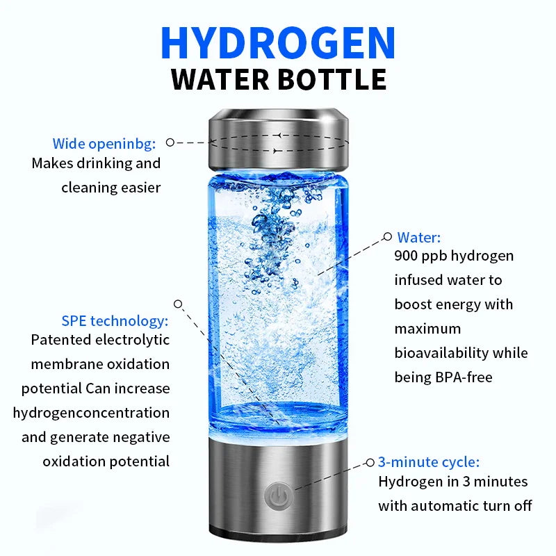 Merkvis AquaGlow™ Hydration Infuser