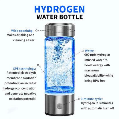 Merkvis AquaGlow™ Hydration Infuser