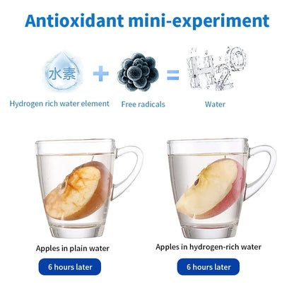 Merkvis AquaGlow™ Hydration Infuser