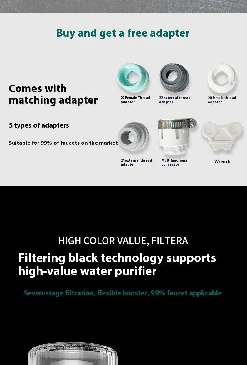 Water Purifier Filter Faucet