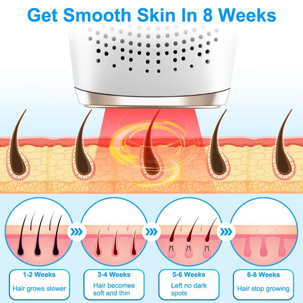 Merkvis SilkenTouch™ Cooling Hair Renewal Wand