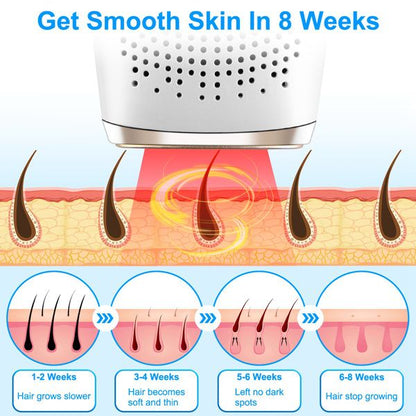 Merkvis SilkenTouch™ Cooling Hair Renewal Wand